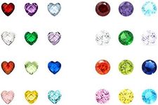 Beffy Birthstone Charms - 96Pcs 5mm