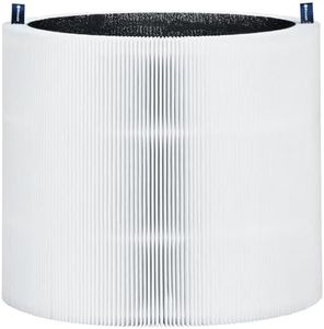 Blueair Ge