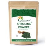 Powdered Spirulinas