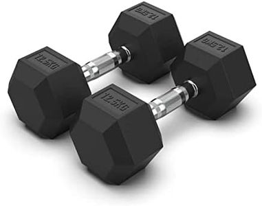 OZFIT 12.5kg CAP Barbell Coated Hex Dumbbells, Set of 2 Heavy Duty Dumbbell Weights with Ergonomic Grip, Sold in Pair - For Weight Lifting, Strength Training, Full Body Workout, Fitness, Tone Muscles, Home Gym, Excercise, Sports Equipment, Powerlifters, Athletic Training