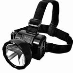 Bike Headlight For Camping