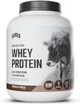 Levels Grass Fed 100% Whey Protein, No Hormones, Chocolate Mocha, 5LB