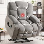 CANMOV Oversized Power Lift Recline