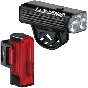 LEZYNE Mac