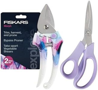 Fiskars Pr
