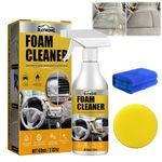 Generic Interior Car Cleaners