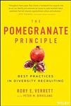The Pomegranate Principle: Best Pra