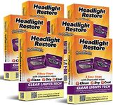 CLT Car Headlight Restoration Kit, Headlight Restorer Wipes (6)