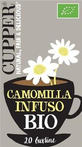 CUPPER Inf