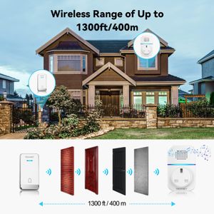TECKNET Wireless Doorbell Kit – Self-Powered, Waterproof, 1300ft Range, 60 Chimes
