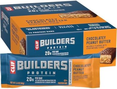CLIF Build