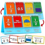 Aizweb Double-Sided Fractions and Equivalency Flip Chart - Math Manipulatives for Elementary School, Fraction Manipulatives, Homeschool Supplies