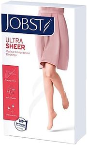 Jobst Wome