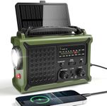 Mesqool Portable Wind up Radio, 5-W