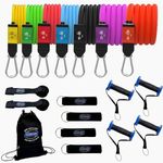 Bodylastics Pro Series Resistance B
