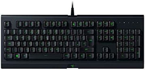 Razer Cyno