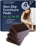 CasterMaster Non Slip Furniture Pad