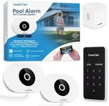 SwamCam Dual AI Pool Alarm Camera -