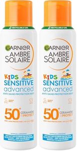 Garnier Am
