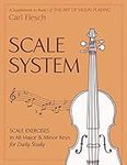 Scale System: Scale Exercises in Al