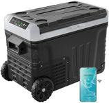 EUHOMY 12 Volt Refrigerator, 35QT(3