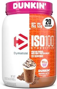 Dymatize x