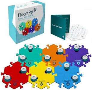 FluentPet 