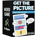 OFF TOPIC Get The Picture Card Game