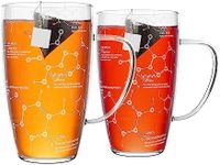 Greenline Goods Glass Chemistry Glass Tea Cups - 18 oz Tumbler Science of Tea Beaker Mug (Set of 2) - Etched with Tea Chemistry Molecules - Perfect for Caffeine Lovers, Teachers, Engineers And More