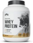 Levels Grass Fed 100% Whey Protein, No Hormones, Cappuccino, 5LB