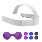 Head Strap for Oculus Quest 2 Headset, Original Replacement Head Strap Compatible with Meta Quest 2, VR Accessories with 3 Pair Thumb Grip Caps and Lens Cover for Oculus Quest 2 (White)