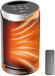 Space Heater, WINHL Small Portable