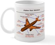 CafePress Airplane Parts Mug 11 oz 