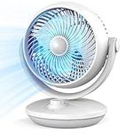 Air Circulator Fan Desktop Fan, Turbo Wind Cooling Fan Quiet Oscillating Fan for Bedroom/Office/Home, Vertical and Horizontal Adjustable, Desktop Fan with 3 Speeds, 26W, Ultra- Silence