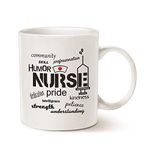 MAUAG Nurses Day Inspirational Nurse Pride-Attributes Coffee Mug, Best Christmas Gifts for Nurse Cup White, 11 Oz