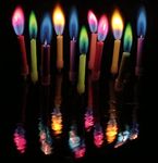 Color Flame Birthday Candles