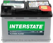 Interstate Batteries Automotive Bat