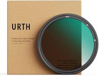 Urth 58mm Circular Polarizing (CPL) Lens Filter - Multi-Coated, Slim Design for Camera Lens Polarization