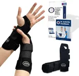 Doctor Developed Carpal Tunnel Wris