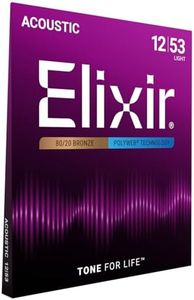 Elixir Str