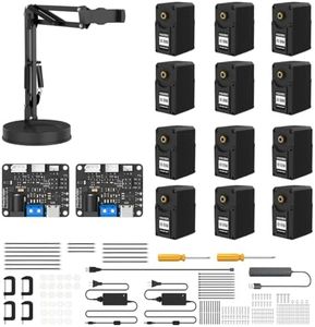 AI Robotic