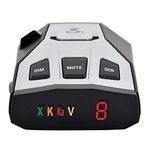 Cobra Radar Detectors