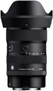 Sigma 17-40mm F1.8 DC | Art for Canon RF