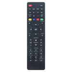 Sanyo Tv Remote Code