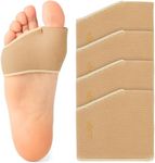 ViveSole Metatarsal Foot Pad For Wo