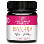 New Zealand Honey Co. Raw Manuka Honey UMF 20+ / MGO 829+ | 250g
