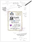 18th Birthday Party Guest Book Poster - Table Centerpiece Decoration Banner for Women or Men Turning 18 years old - Sweet Guest Book Alternative - Size A3 Art Anniversary Keepsake Sign for Wishes