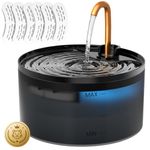 DOOOB Cat Water Fountain for Drinking, 2.1L Cat Fountain, Ultra Silent Automatic Pet Water Fountain with Copper Faucet, Dog Water Fountain with 6 Filters & 6 Sponges for Cats, Dogs and Other Pets