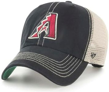 47 MLB Tra