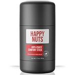 HAPPY NUTS Anti-Chafe Comfort Stick for Men: Ultimate Friction Defense & Chafing Prevention for Active Lifestyles - Perfect for Runners, Cyclists, and Active Men Who Experience Chafing